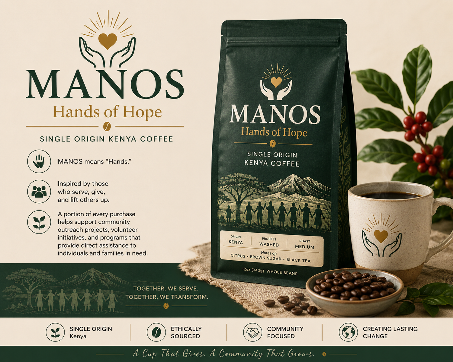 MANOS - Single Origin Kenya Coffee